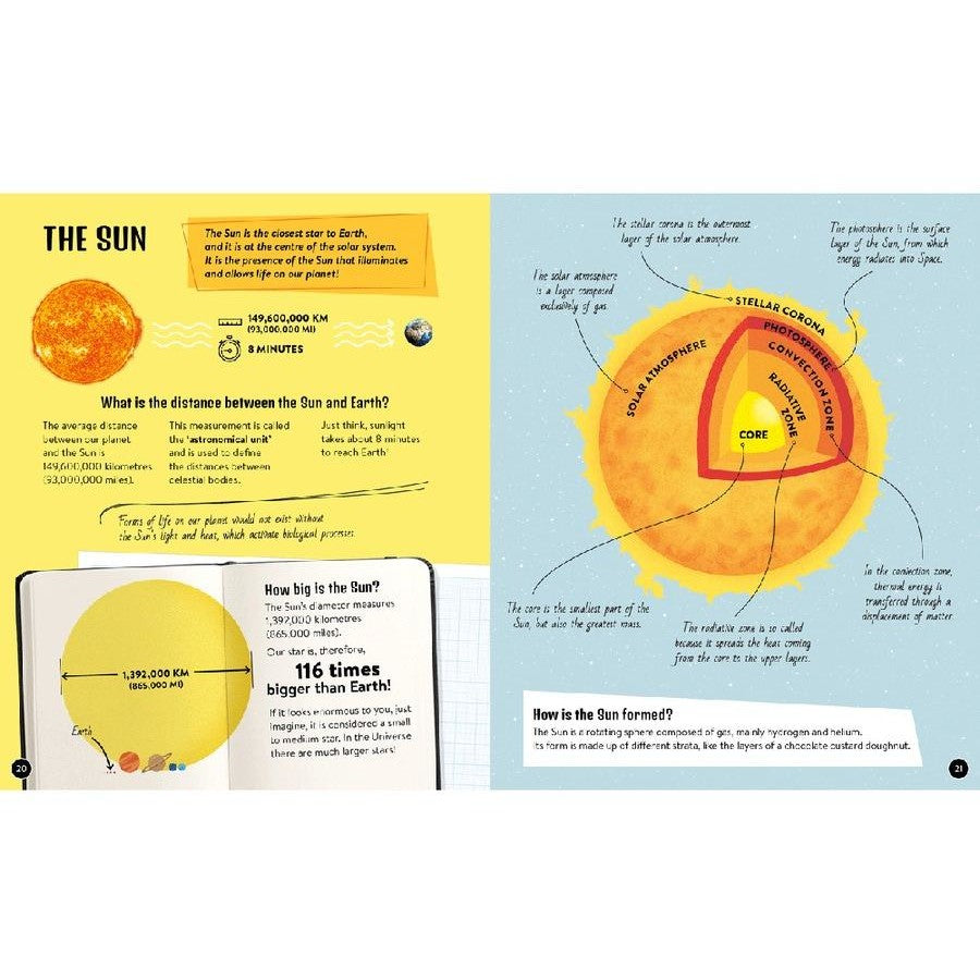 Sassi - What How Why Space Book and Poster