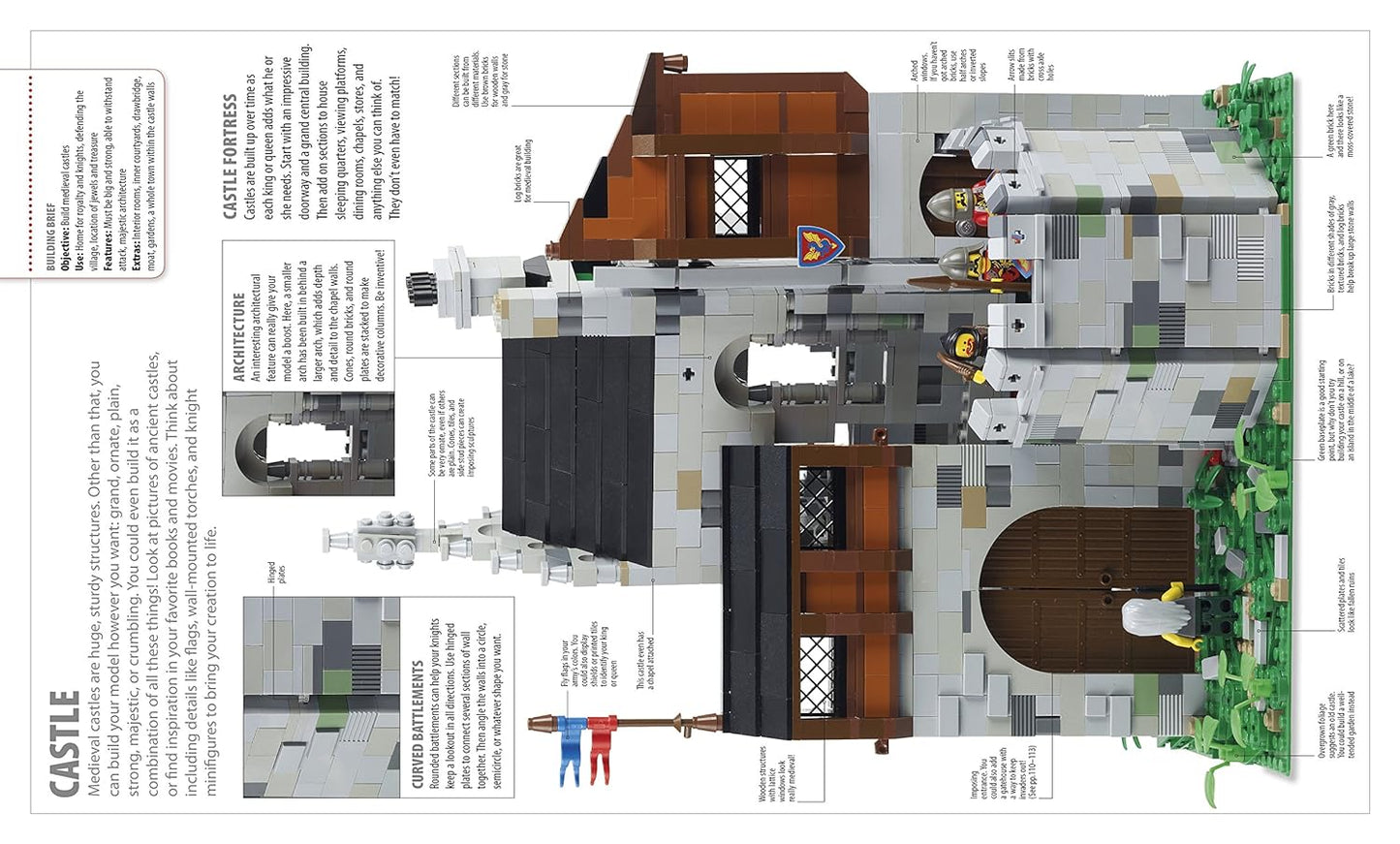 Lego Ideas Book