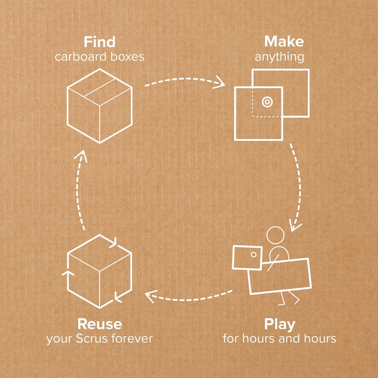 Makedo Create Kit - Cardboard Construction Toolkit