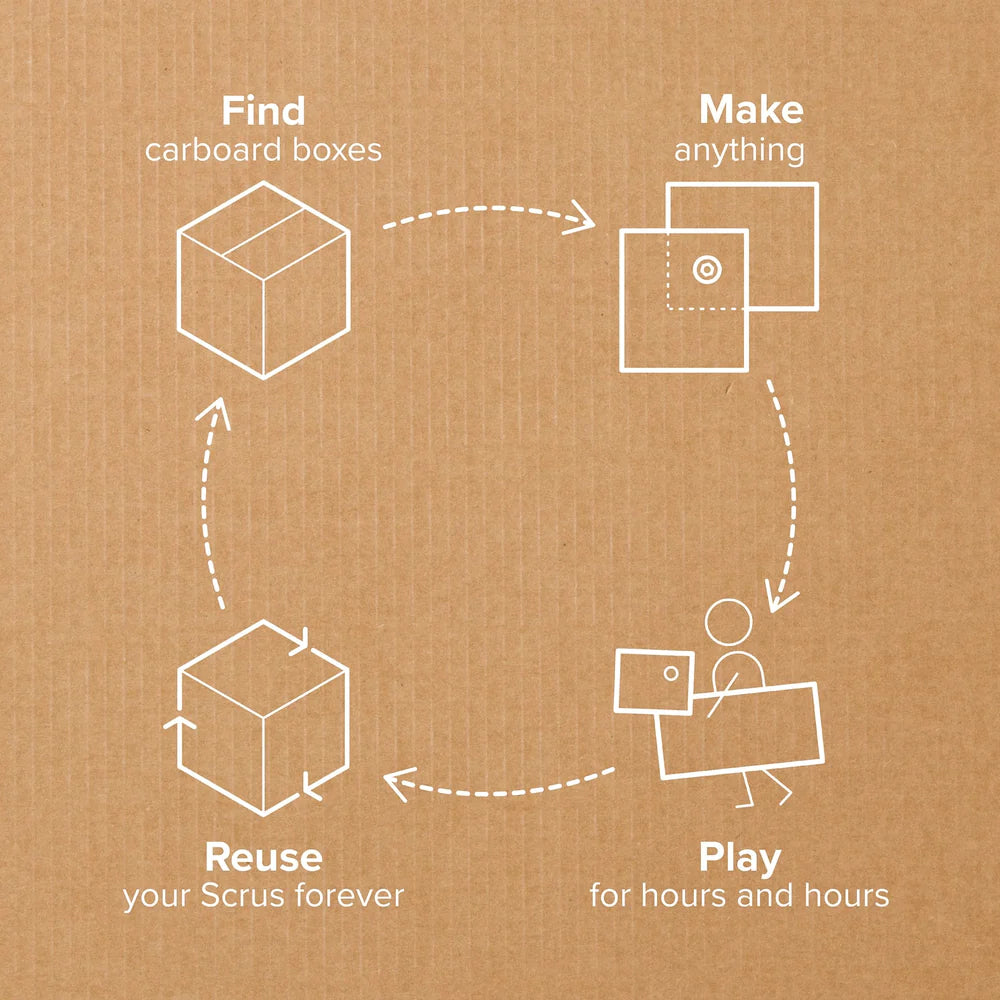 Makedo Discover Kit - Cardboard Construction Toolkit