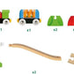 BRIO My First - Railway Beginner Pack
