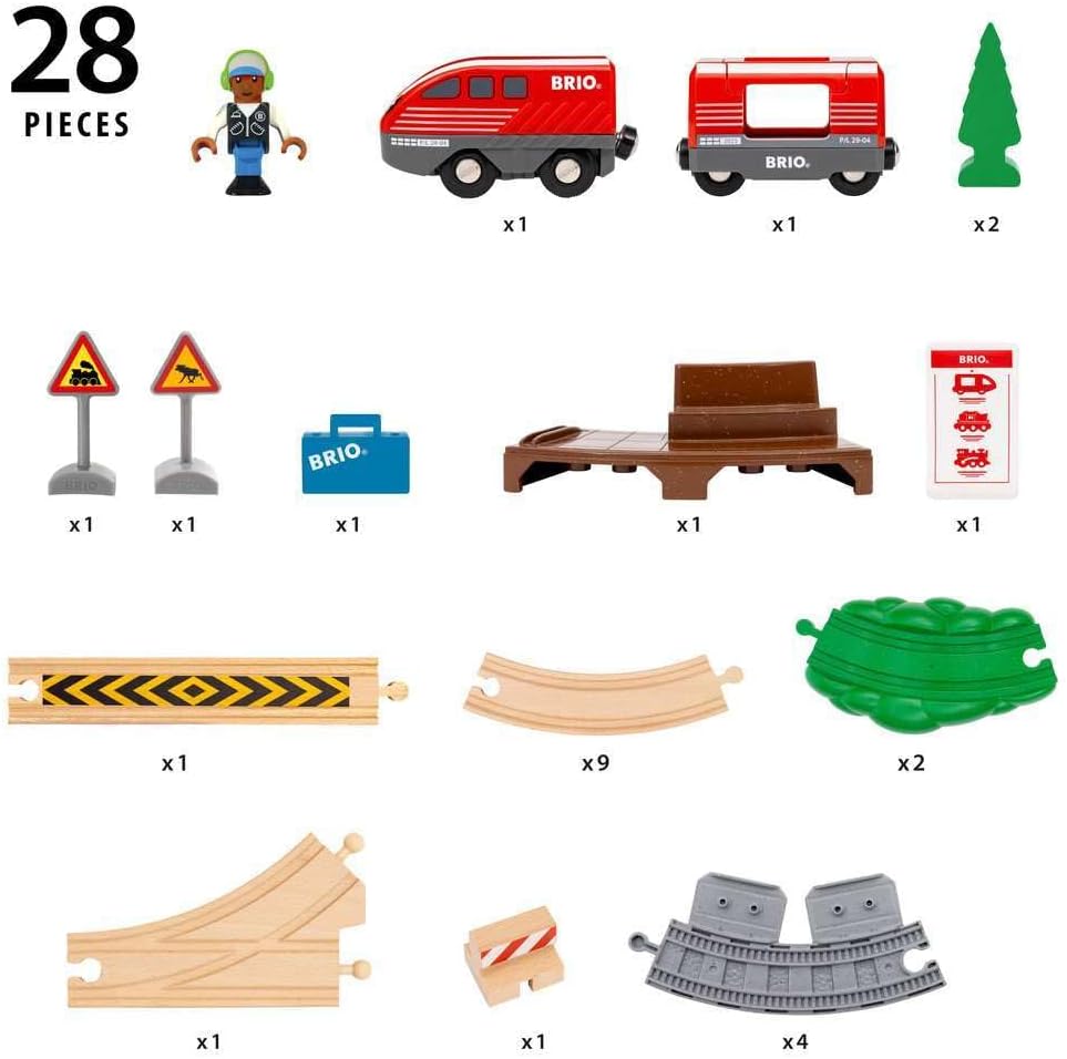 BRIO - Pullback Train Set
