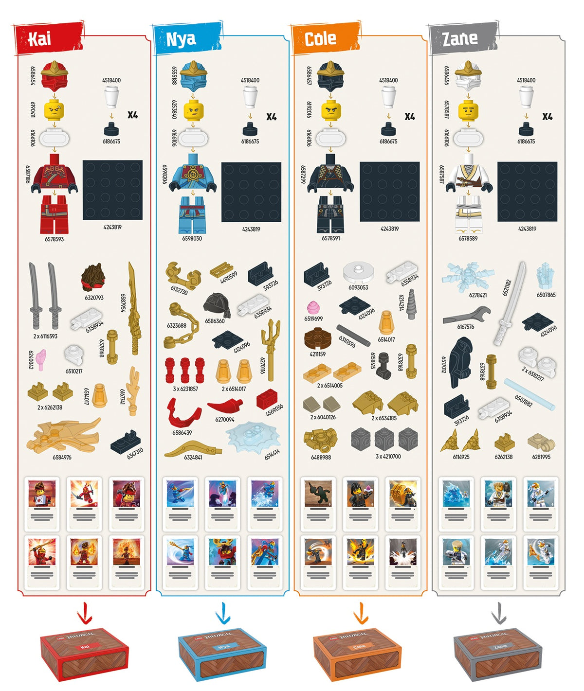 LEGO Ninjago Destiny's Bounty Adventures Board Game