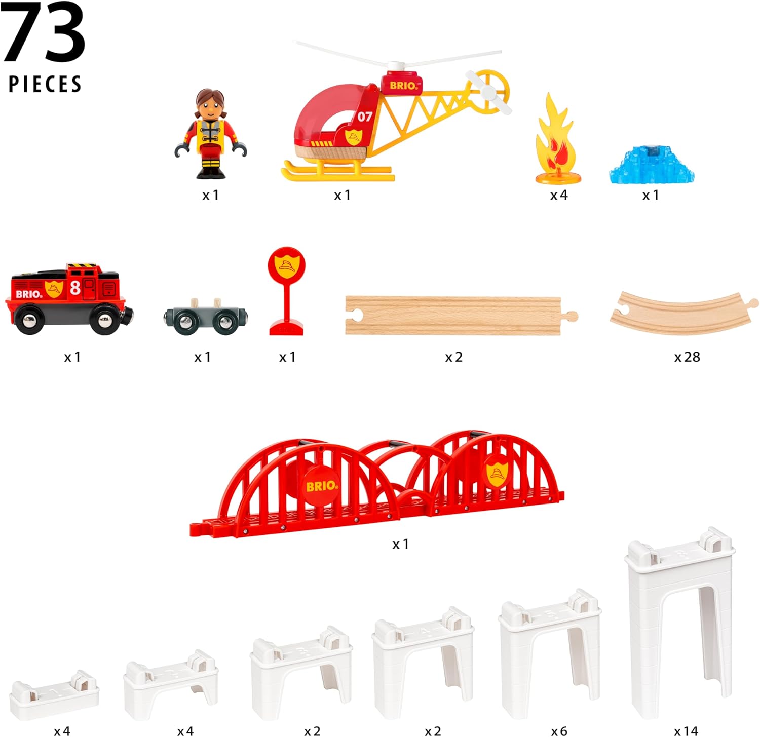BRIO - Mega Spiral Set
