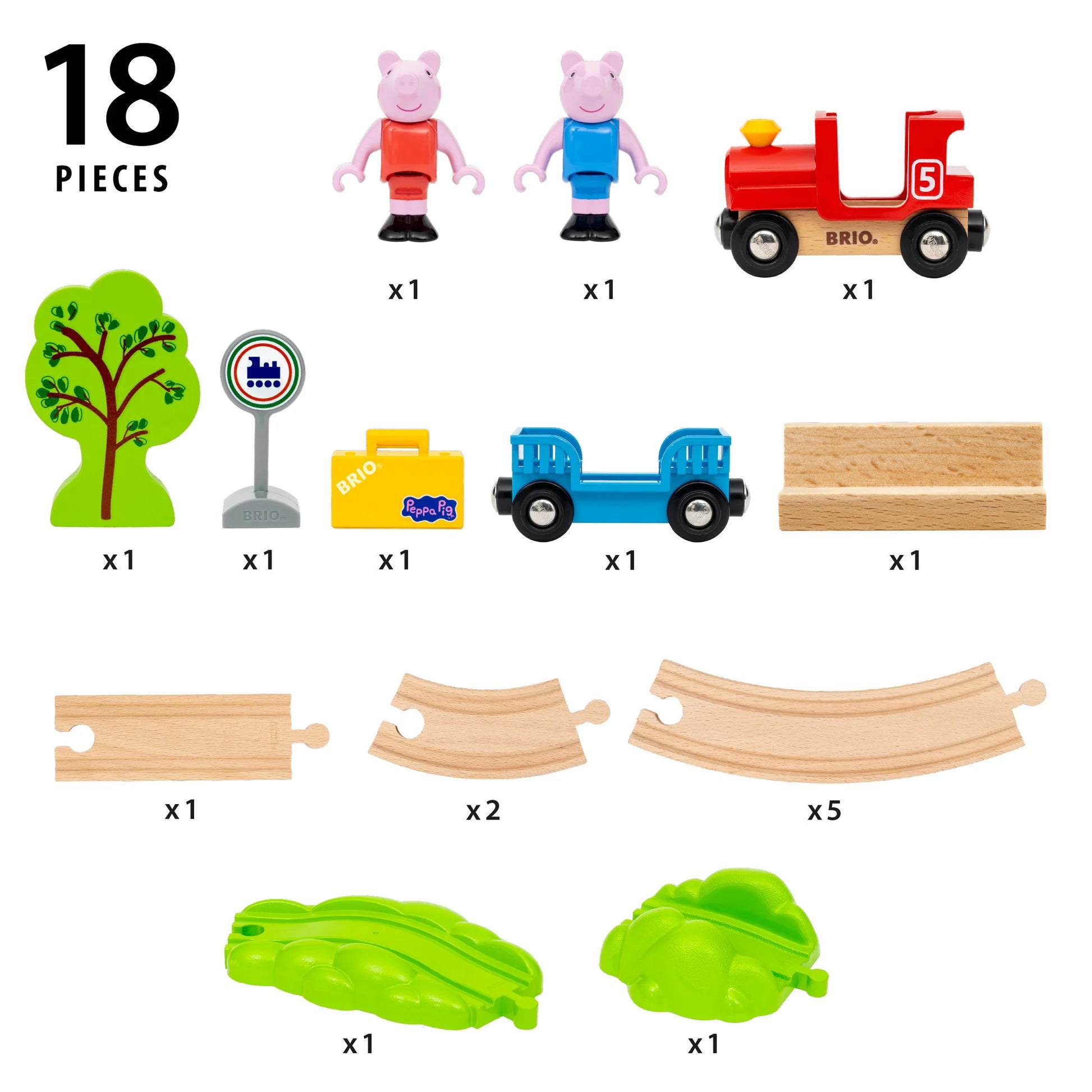 BRIO - Peppa Pig Train Set