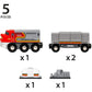 BRIO Santa Fe Train (Trains of the World)