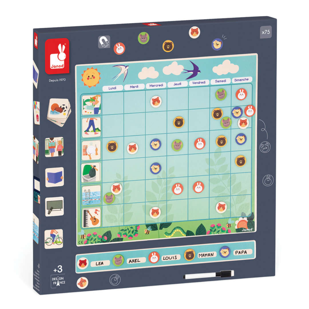 Janod - Organisation Chart