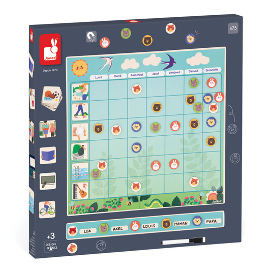 Janod - Organisation Chart