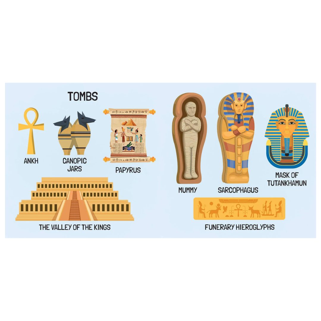 Sassi 3D Puzzle and Book Set - Read and Learn Egypt