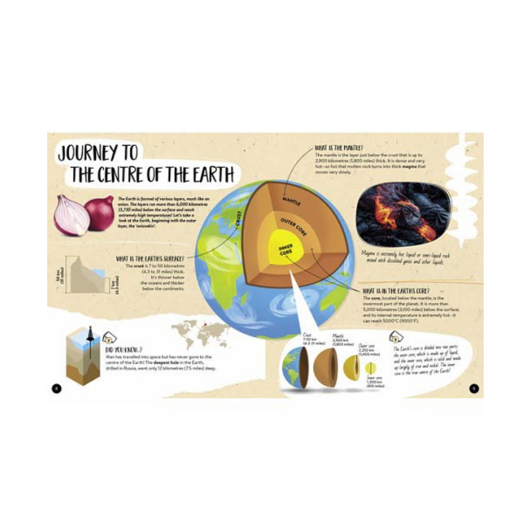 Sassi The Ultimate Atlas and Puzzle Set - Volcanoes