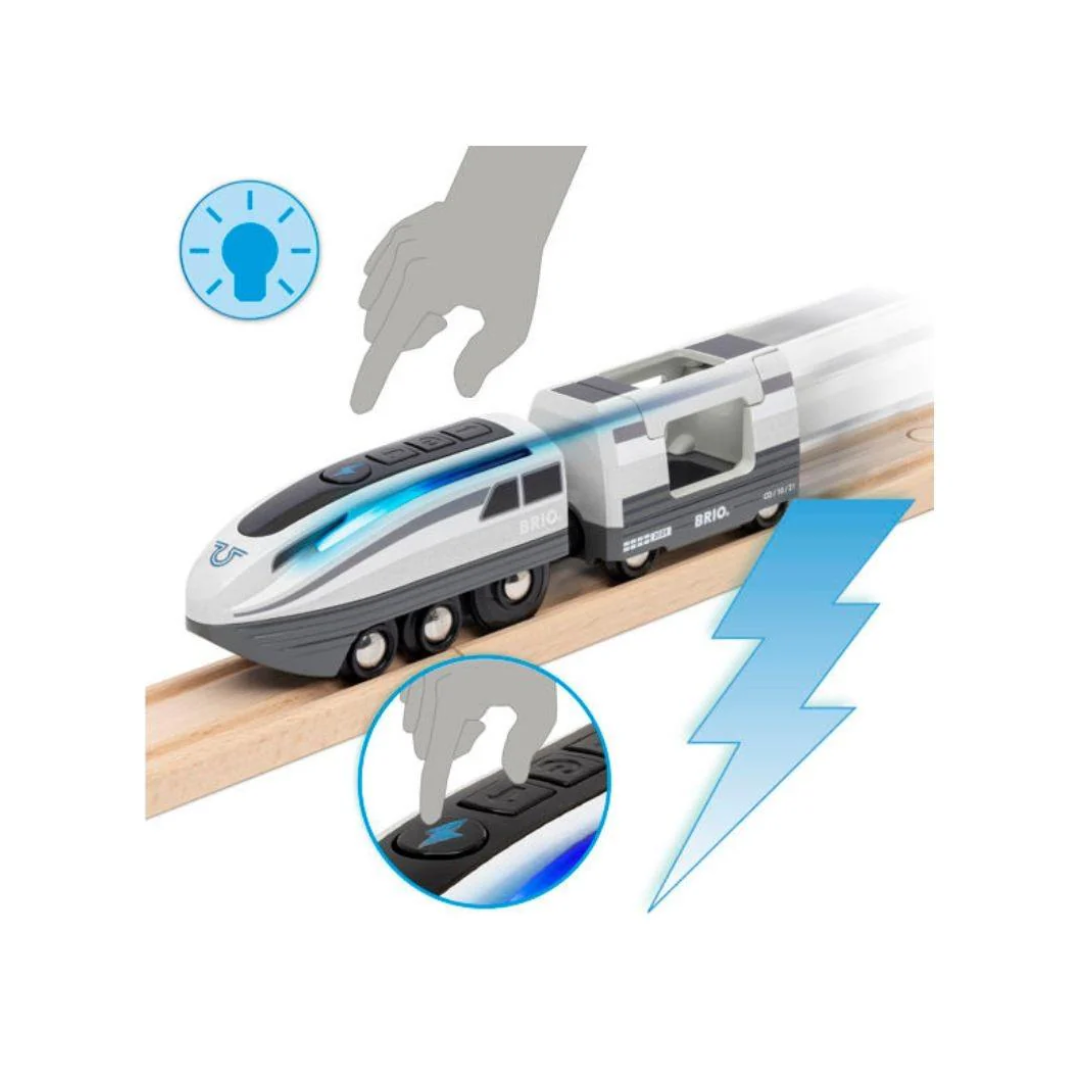 BRIO - Turbo Train