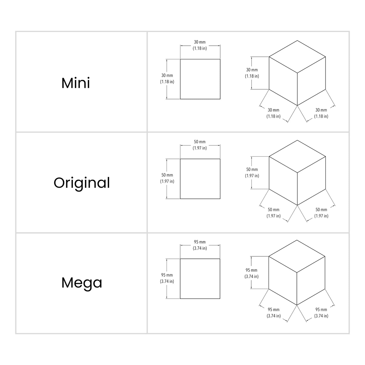CMY Cubes - The Original Cube