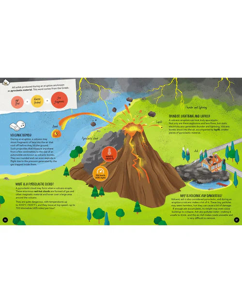 Sassi The Ultimate Atlas and Puzzle Set - Volcanoes
