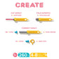 Makedo Create Kit - Cardboard Construction Toolkit