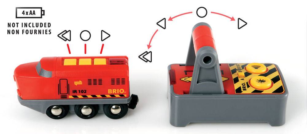 BRIO - Remote Control Engine