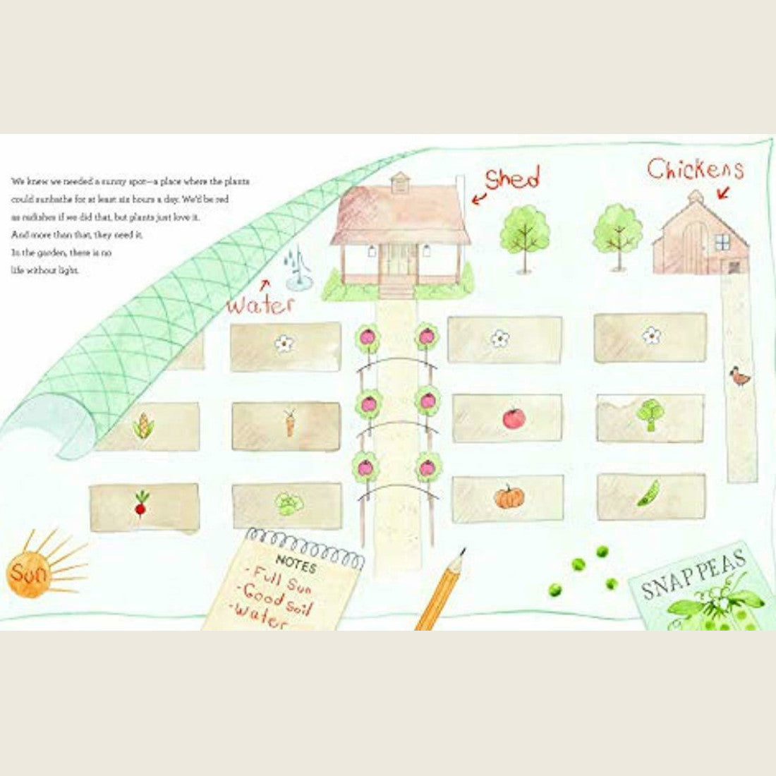 We are the Gardeners Book